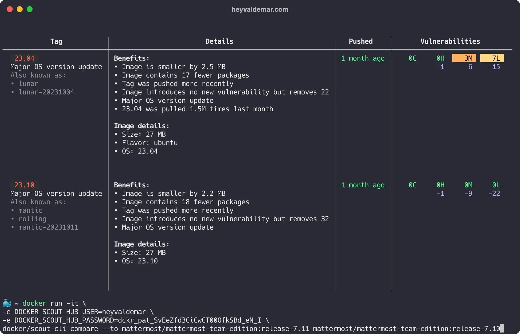 Mastering Docker Scout through Docker Desktop GUI and CLI - Step 16
