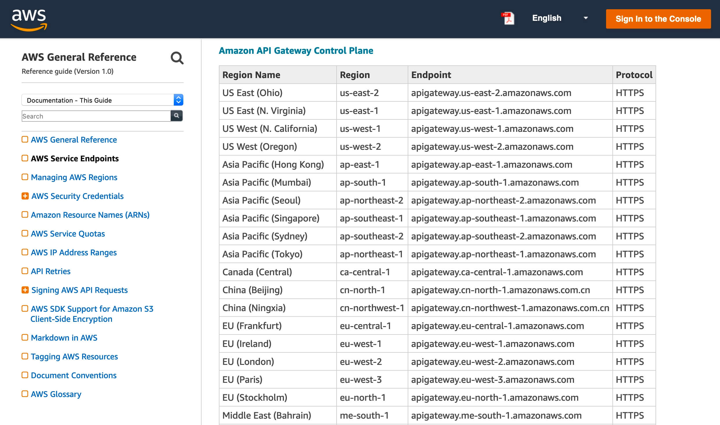 Configure Amazon S3 for Rocket.Chat File Sharing