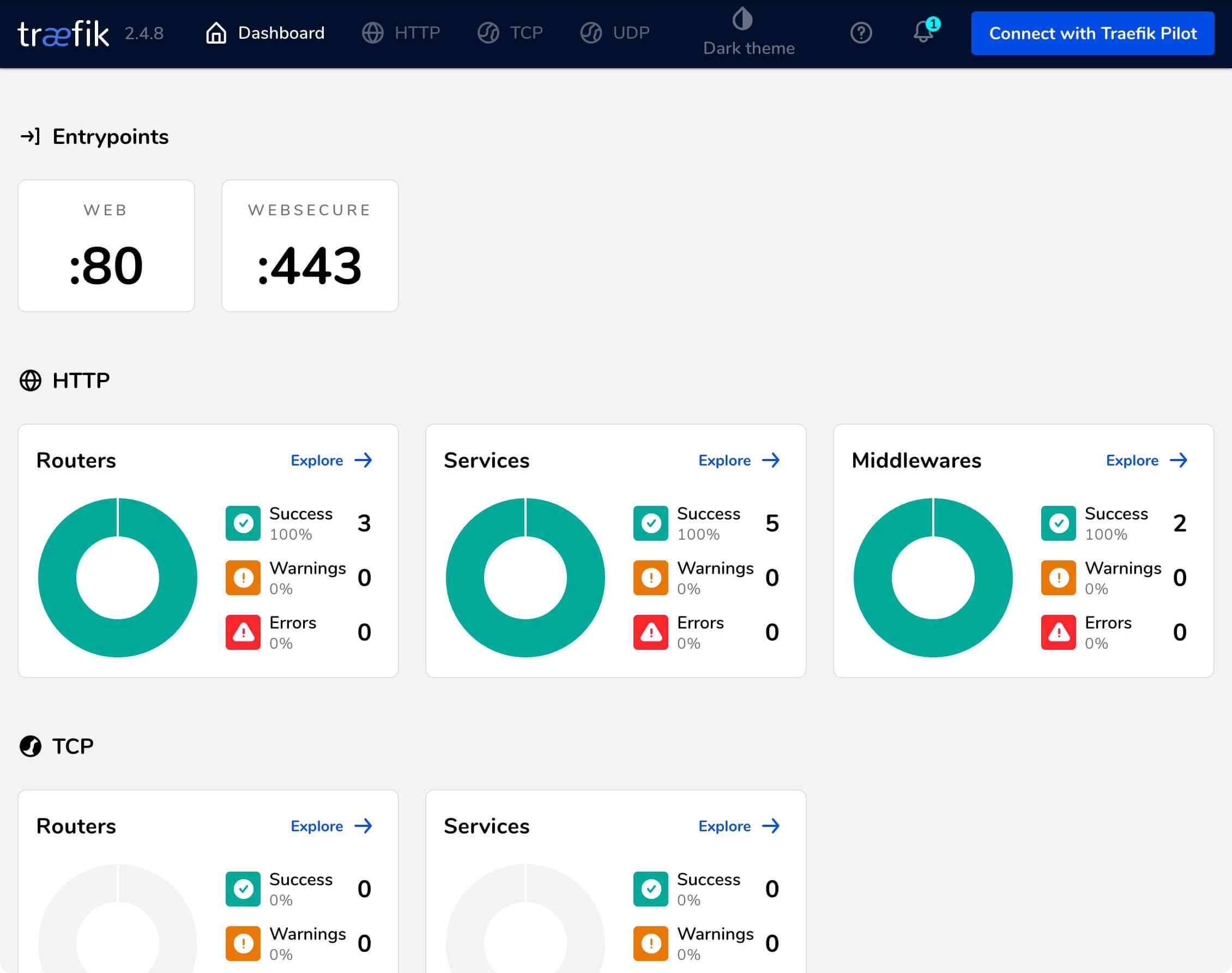 Install Joomla Using Docker Compose