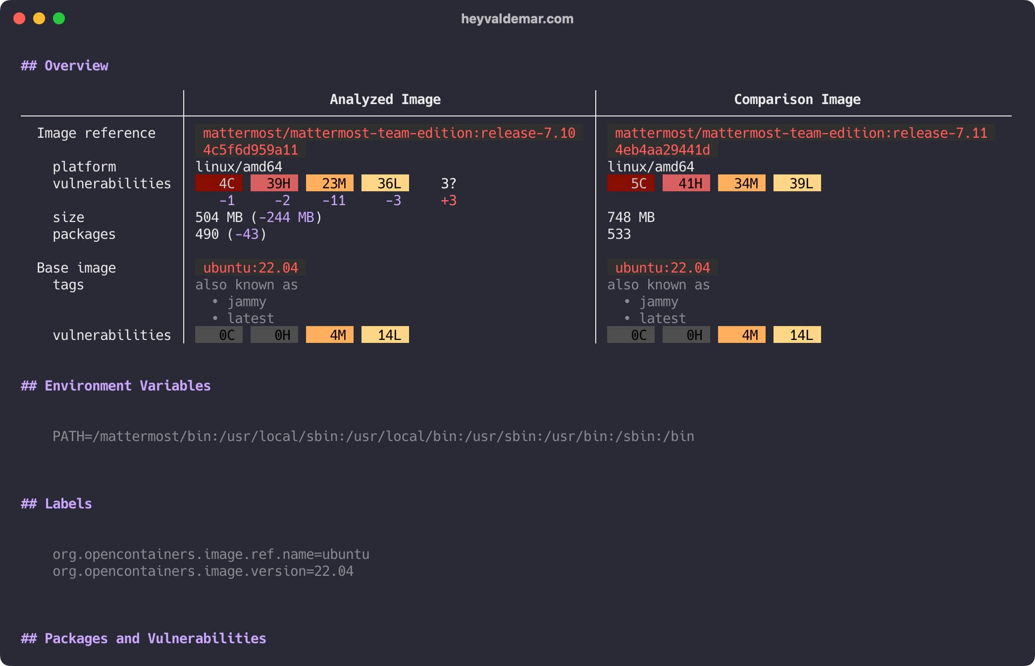 CLI17 - All-round