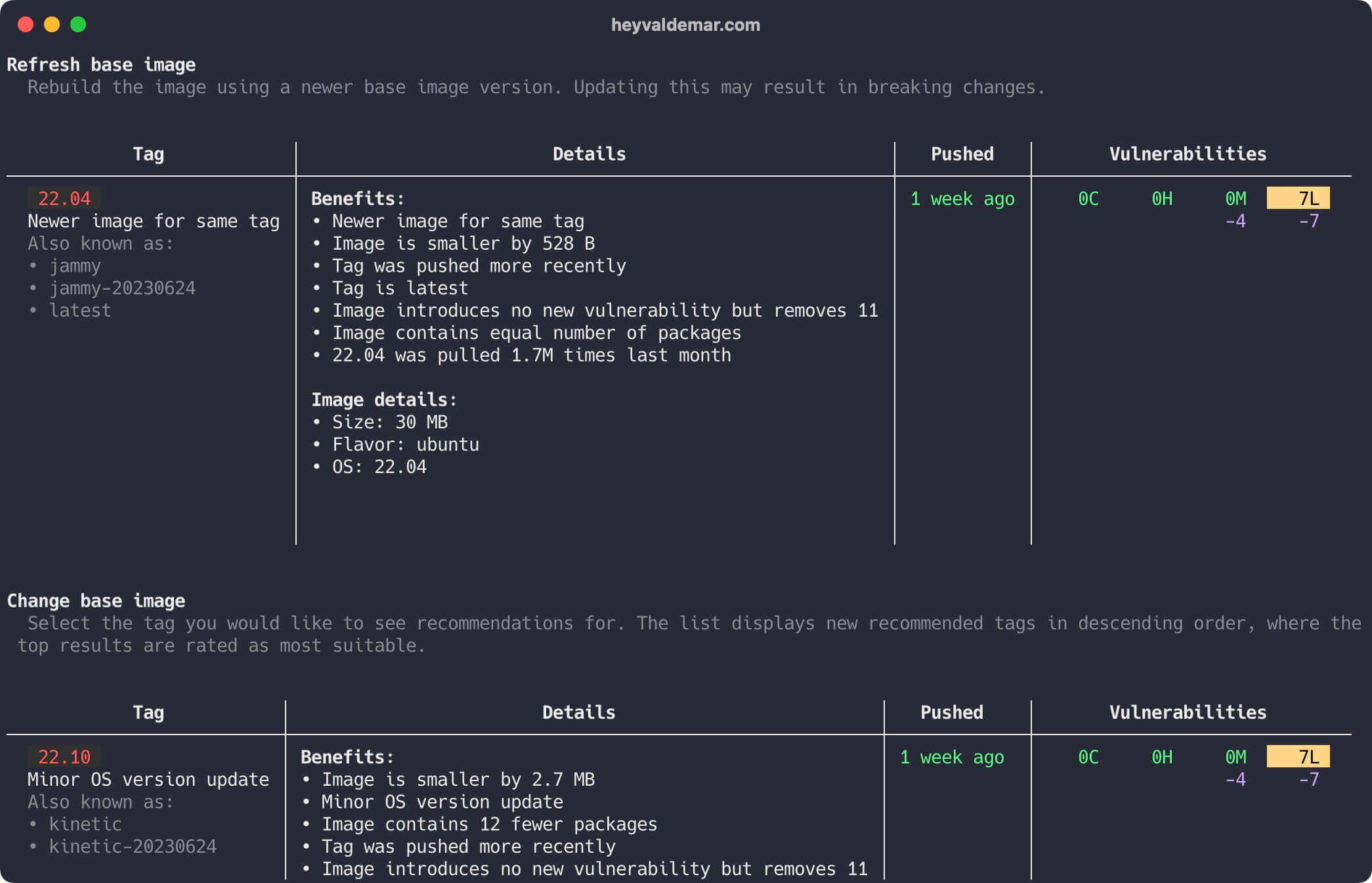 Mastering Docker Scout through Docker Desktop GUI and CLI